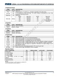 MP8843GG-P Datasheet Page 15