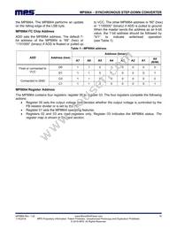 MP8864GQ-P Datasheet Page 19