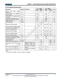 MP8867GLE-P Datasheet Page 7