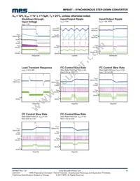 MP8867GLE-P Datasheet Page 11