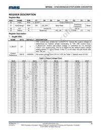 MP8868GLE-P Datasheet Page 19