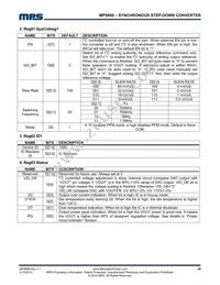 MP8868GLE-P Datasheet Page 20