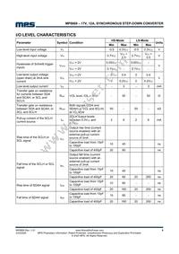 MP8869GL-P Datasheet Page 6