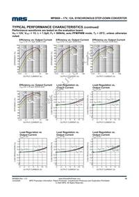 MP8869GL-P Datasheet Page 10