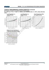 MP8869GL-P Datasheet Page 11