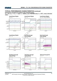 MP8869GL-P Datasheet Page 12