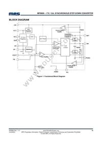 MP8869GL-P Datasheet Page 16