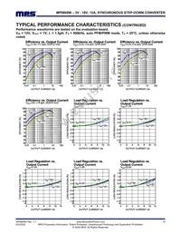 MP8869WGL-P Datasheet Page 10