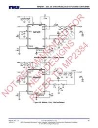 MP9151GD-Z Datasheet Page 17