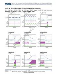 MP9184AGL-P Datasheet Page 11