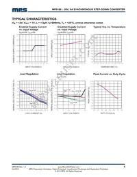 MP9186GQ-P Datasheet Page 5