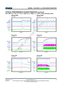 MP9486GN Datasheet Page 7