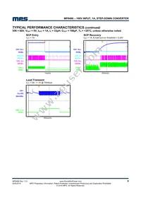 MP9486GN Datasheet Page 9