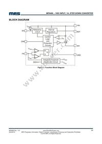 MP9486GN Datasheet Page 11