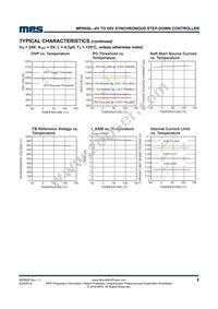 MP9928GF Datasheet Page 8