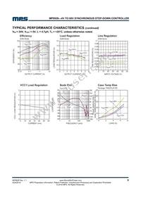 MP9928GF Datasheet Page 9