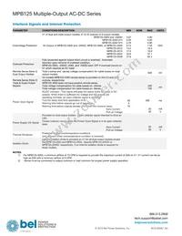 MPB125-2005D Datasheet Page 4