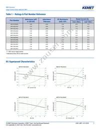 MPC1040LR56C Datasheet Page 2