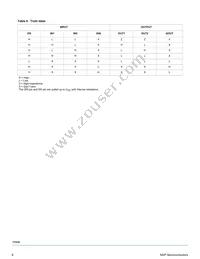 MPC17510EJ Datasheet Page 8