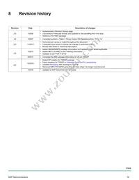 MPC17510EJ Datasheet Page 19