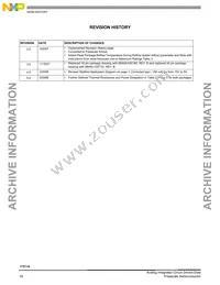 MPC17511AEPR2 Datasheet Page 16