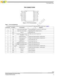 MPC17517DTBR2 Datasheet Page 3