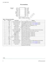 MPC17529EV Datasheet Page 4