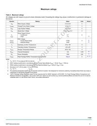 MPC17529EV Datasheet Page 5