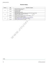 MPC17529EV Datasheet Page 18