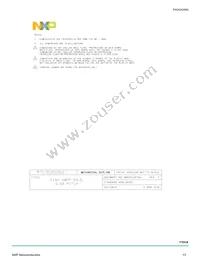 MPC17531AEV Datasheet Page 13