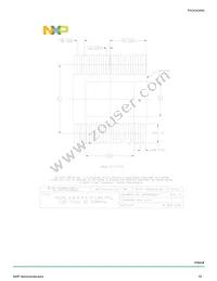 MPC17531AEV Datasheet Page 19