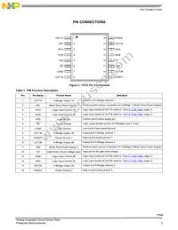 MPC17533EV Datasheet Page 3