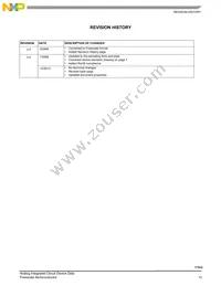 MPC17533EV Datasheet Page 13