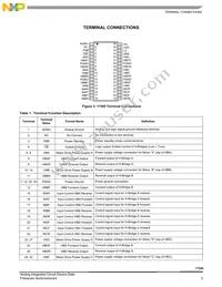 MPC17550EV Datasheet Page 3