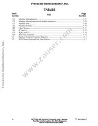 MPC180LMB Datasheet Page 12