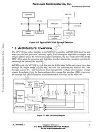 MPC180LMB Datasheet Page 15