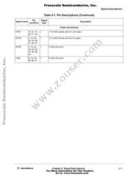 MPC180LMB Datasheet Page 21