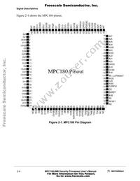 MPC180LMB Datasheet Page 22