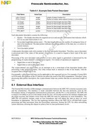 MPC184VFB Datasheet Page 5