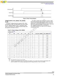 MPC18730EPR2 Datasheet Page 19