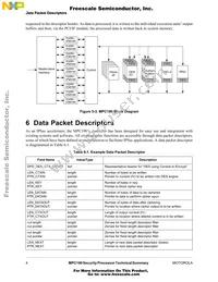 MPC190VMB Datasheet Page 4