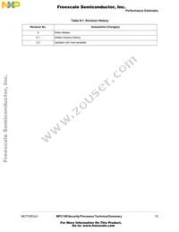 MPC190VMB Datasheet Page 10