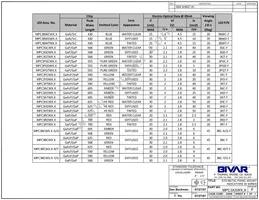 MPC3RD12VW12.0 Datasheet Page 2