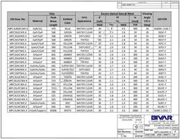 MPC3RD12VW12.0 Datasheet Page 3