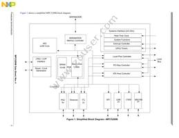 MPC5200VR400BR2 Datasheet Page 3