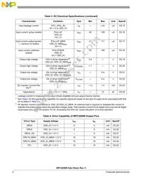MPC5200VR400BR2 Datasheet Page 6
