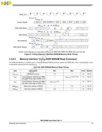 MPC5200VR400BR2 Datasheet Page 19