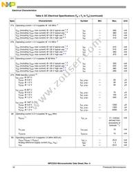 MPC5553MVR132 Datasheet Page 16