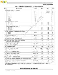 MPC5553MVR132 Datasheet Page 17