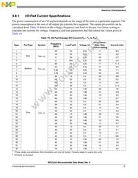 MPC5553MVR132 Datasheet Page 19